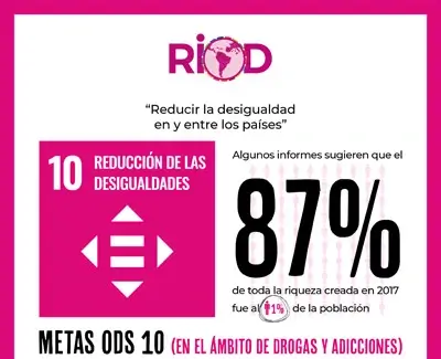 INFOGRAFÍAS_ODS_10