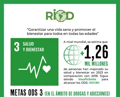 INFOGRAFÍAS_ODS_3